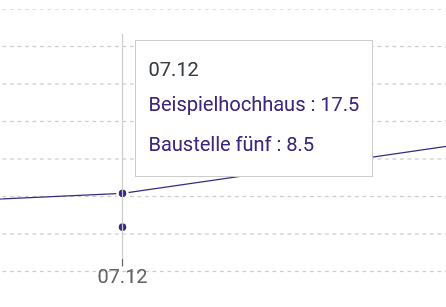 Stunden-1.png